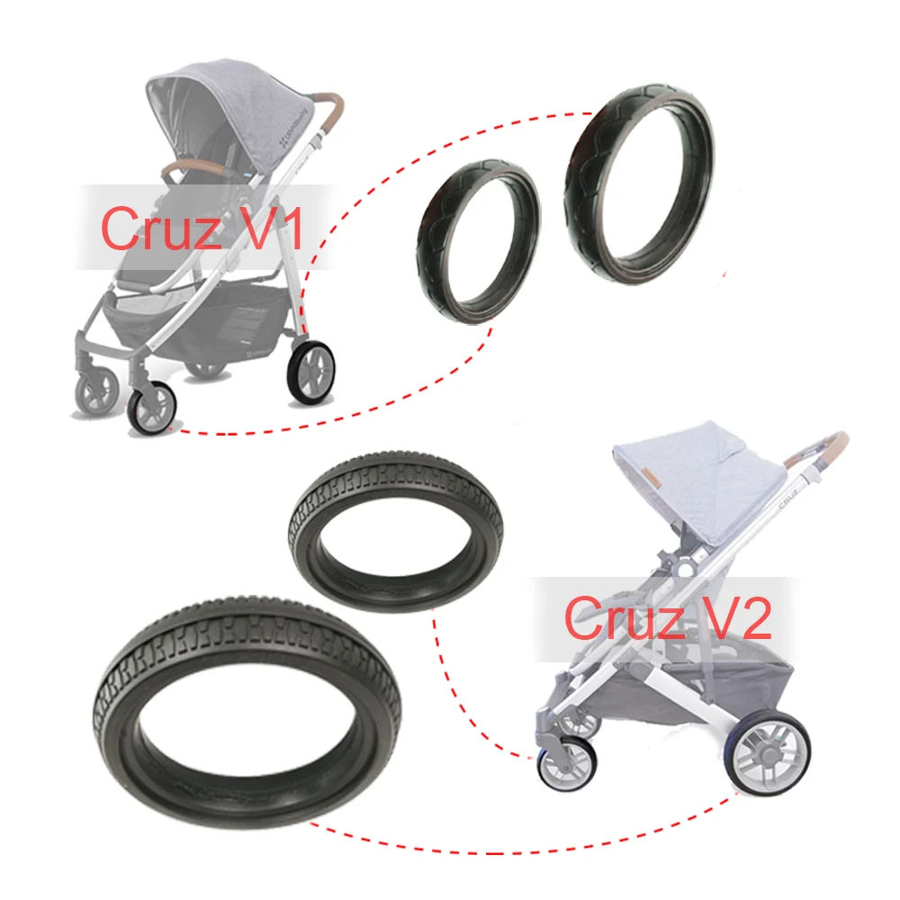 Cubierta neumático cochecito Uppababy Cruz sin cámara para rueda