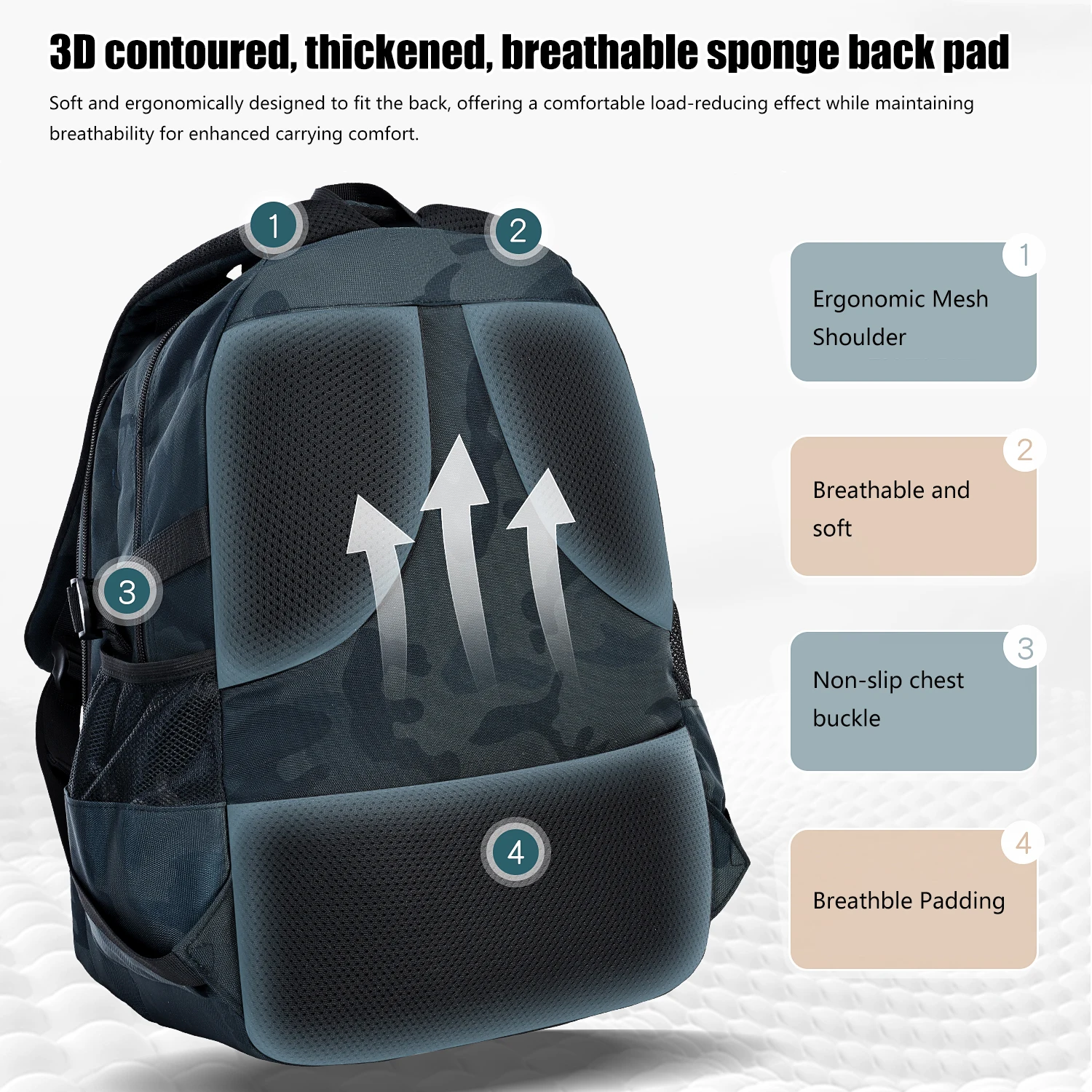 Mochila escolar de camuflaje para niños y niñas - imagen 3