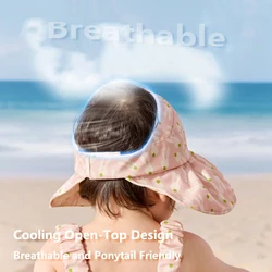 Sombrero para el sol de concha con ala ancha y protección UV