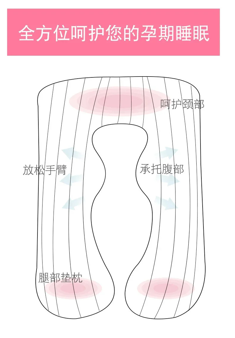 Almohada corporal de maternidad para el día a día