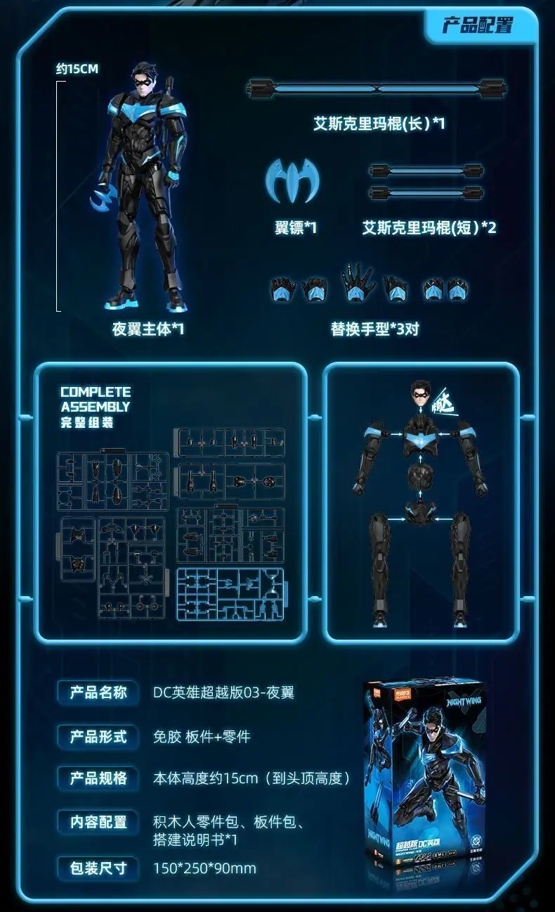 Imagen de la figura en perspectiva