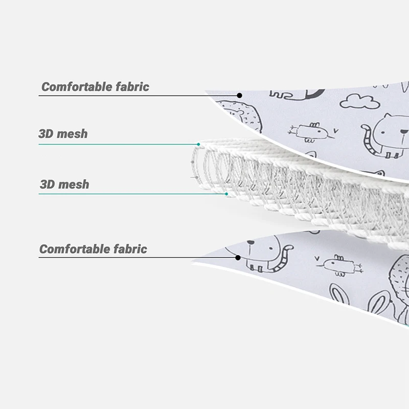 Silla de coche para bebé con almohadas y soporte de cabeza - imagen 2