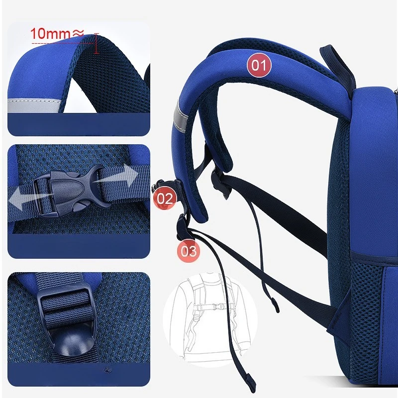 Detalles de costuras y diseño de mochila escolar infantil