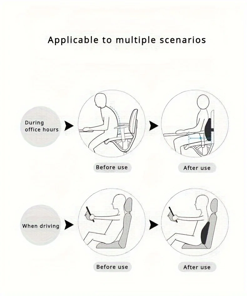 Vista del cojín de asiento para uso prolongado
