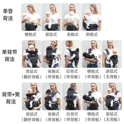 Mochila portabebés ergonómica para recién nacido posición horizontal