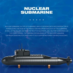 Bloques de construcción de submarino militar nuclear estratégico