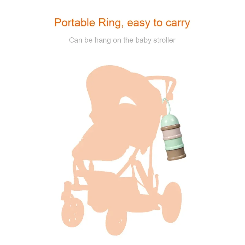 Contenedor snacks bebé 3 capas – Portable colorido para leche y cereales - imagen 2