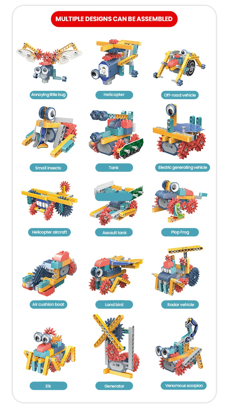 Modelos alternativos del kit