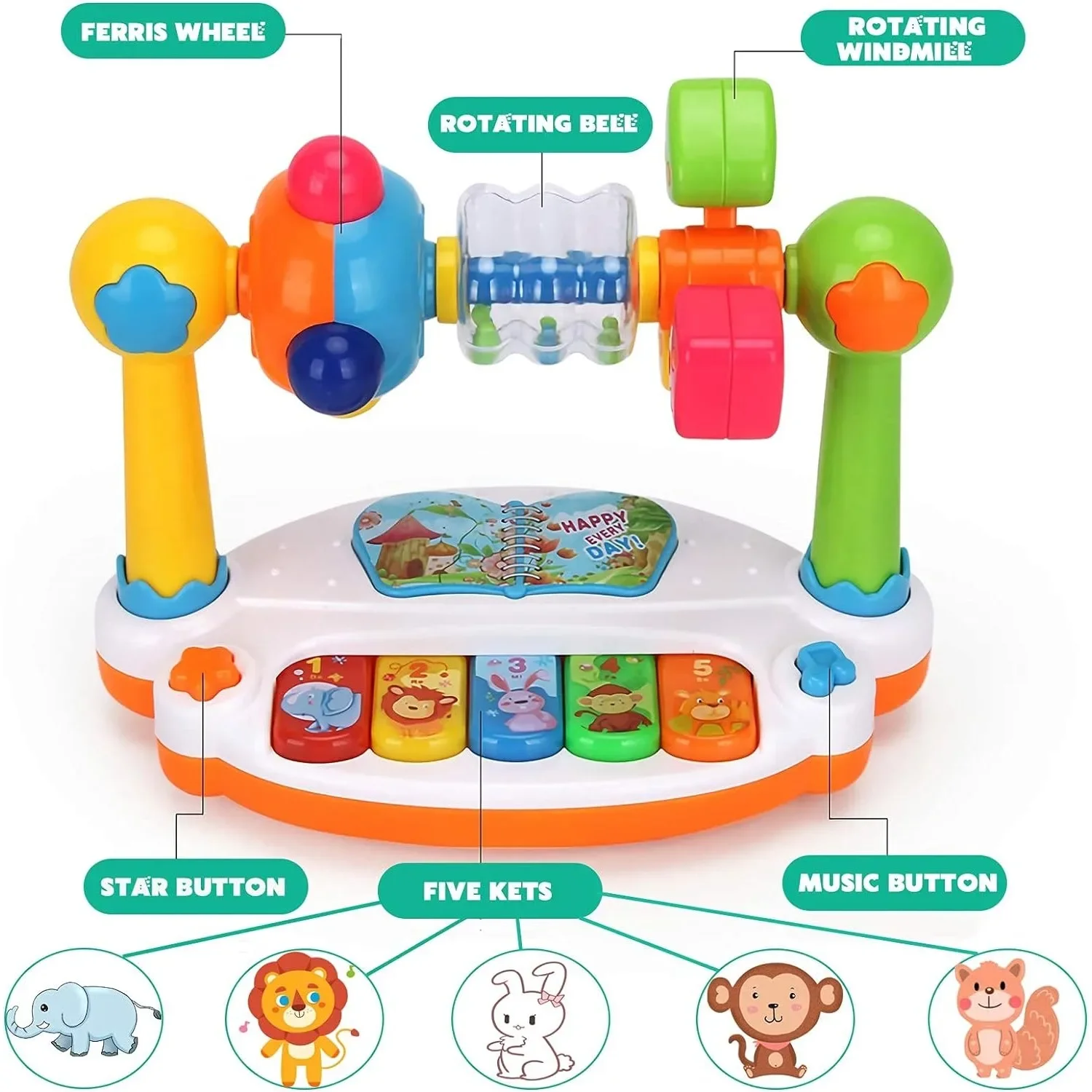 Teclado musical bebé giratorio – Sonido suave y educativo