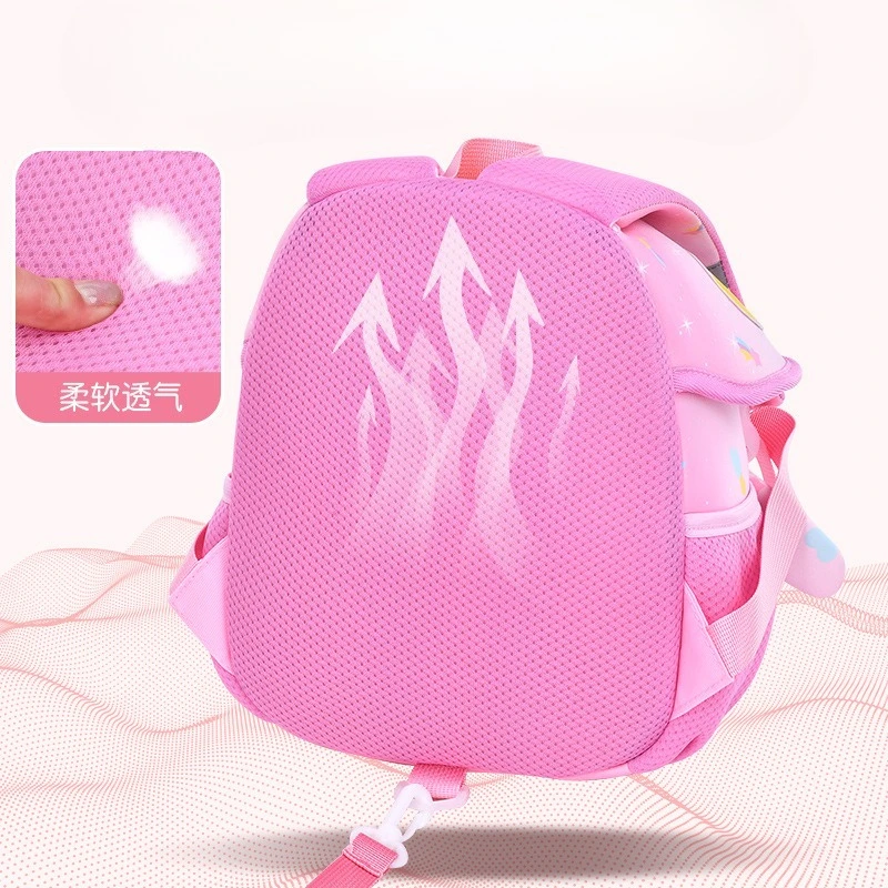 Mochila vista lateral y trasera
