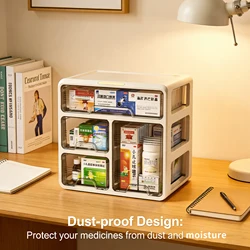 Caja de medicamentos para el hogar con organizador por capas