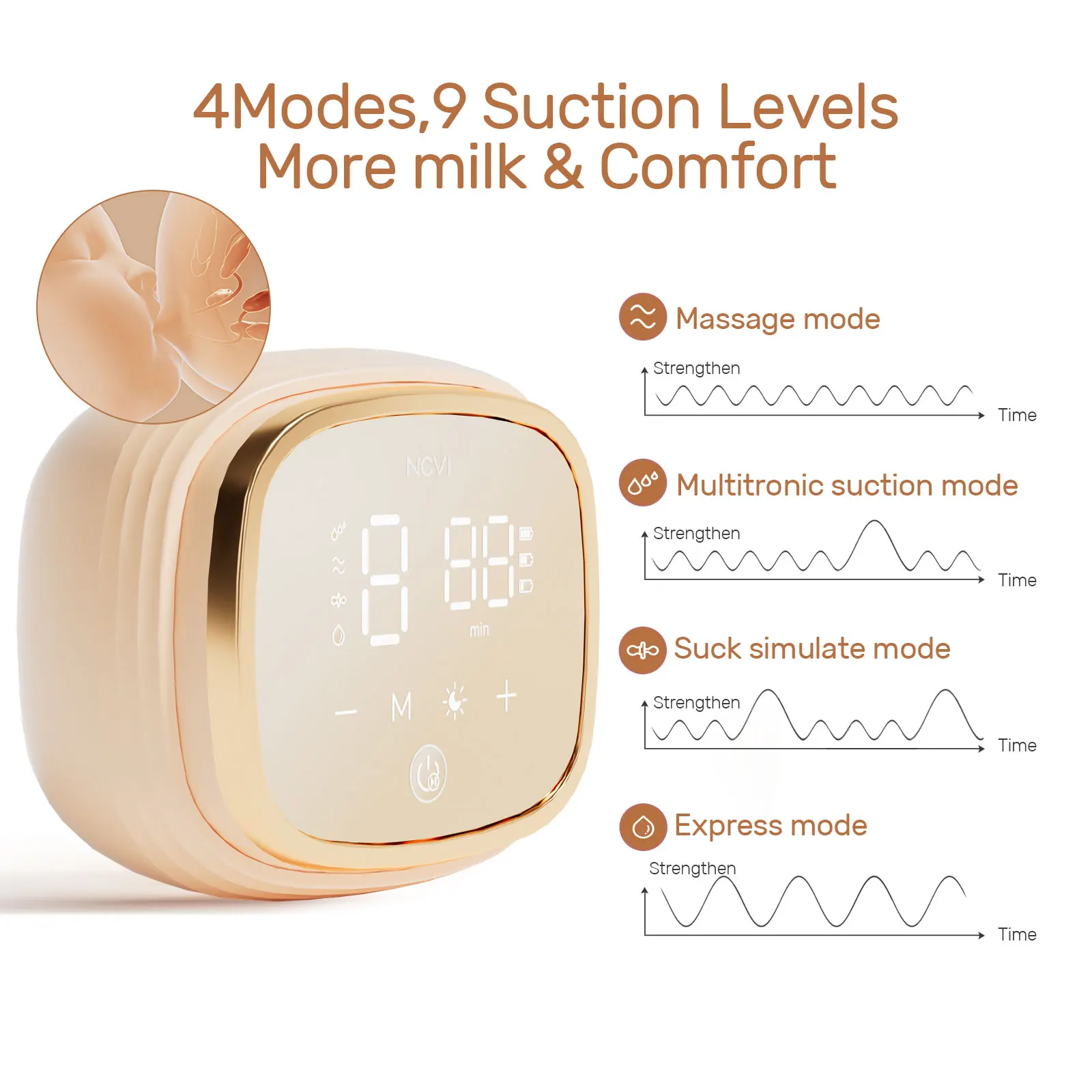 NCVI extractor de leche eléctrico doble silencioso y sin BPA - imagen 4