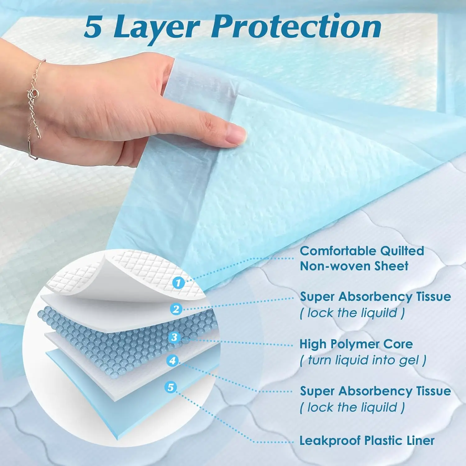 Almohadillas desechables para cambiar pañales, alta absorción - imagen 3