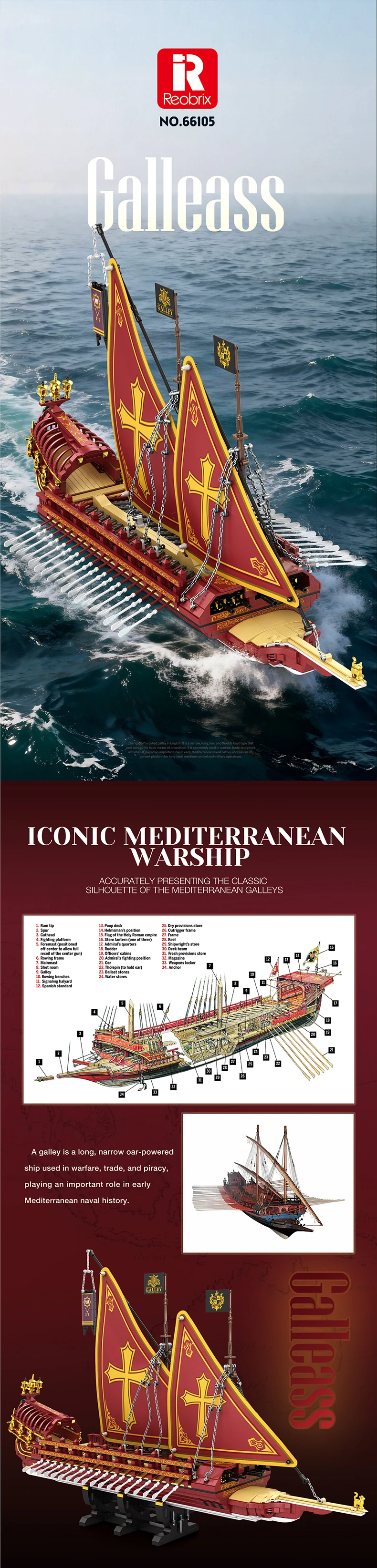 Modelo del barco de vela mediterráneo