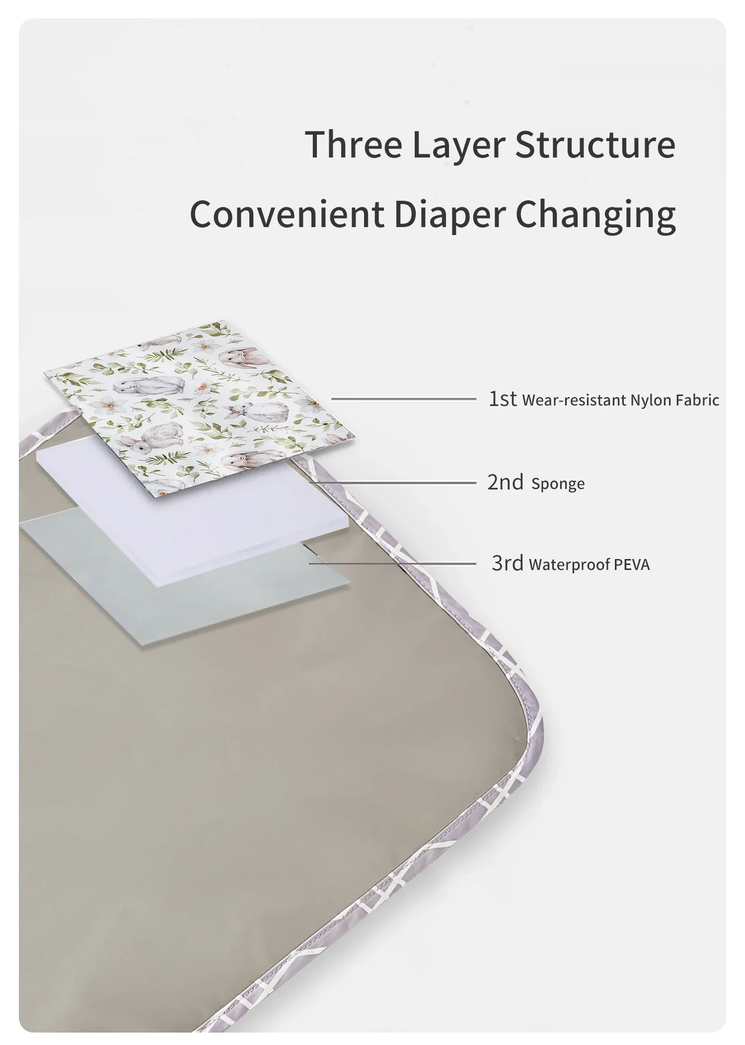 Cambiador de pañales plegable impermeable portátil de tela Oxford - imagen 2