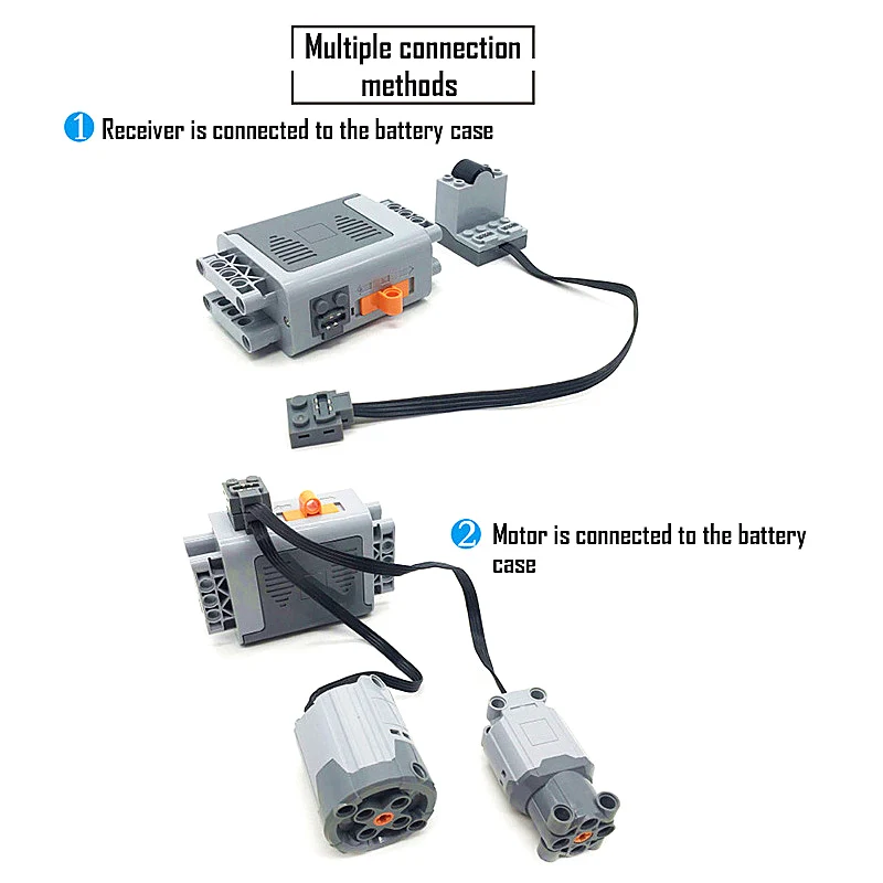 Caja de baterías y control remoto infrarrojo