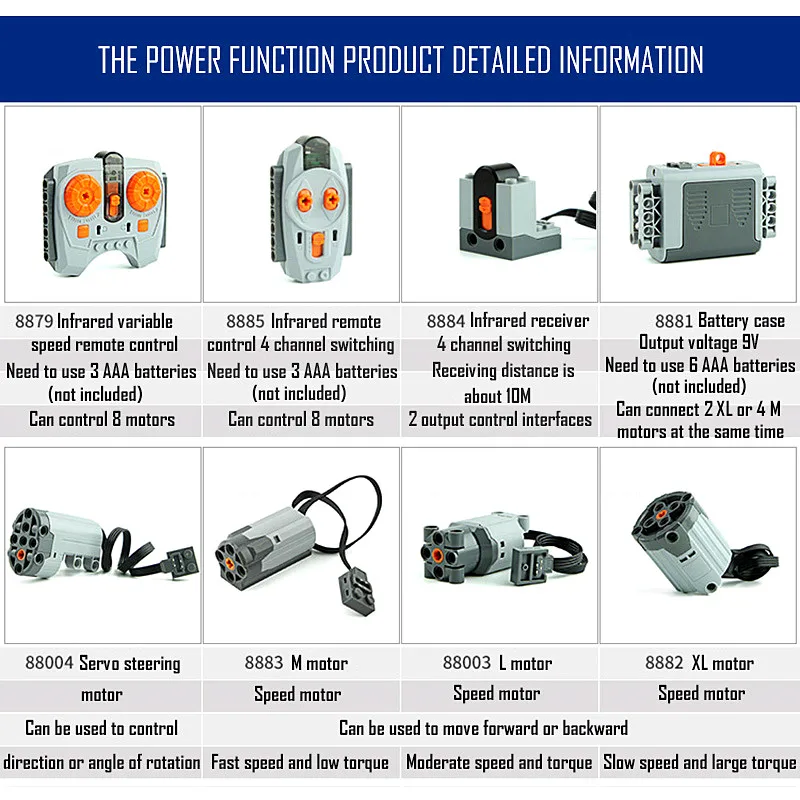 Motor de tren de construcción con servo para bloques - imagen 3