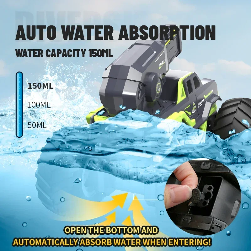 Coche RC anfibio a control remoto con chorro de agua para niños - imagen 4