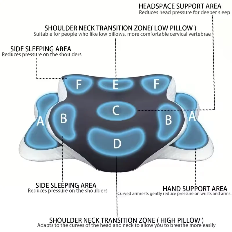 Almohada cervical ergonómica viscoelástica con funda de seda hielo - imagen 4