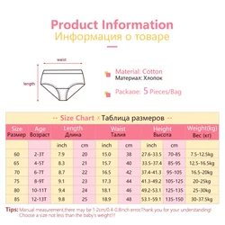 Pack ropa interior algodón cómoda para niños y niñas