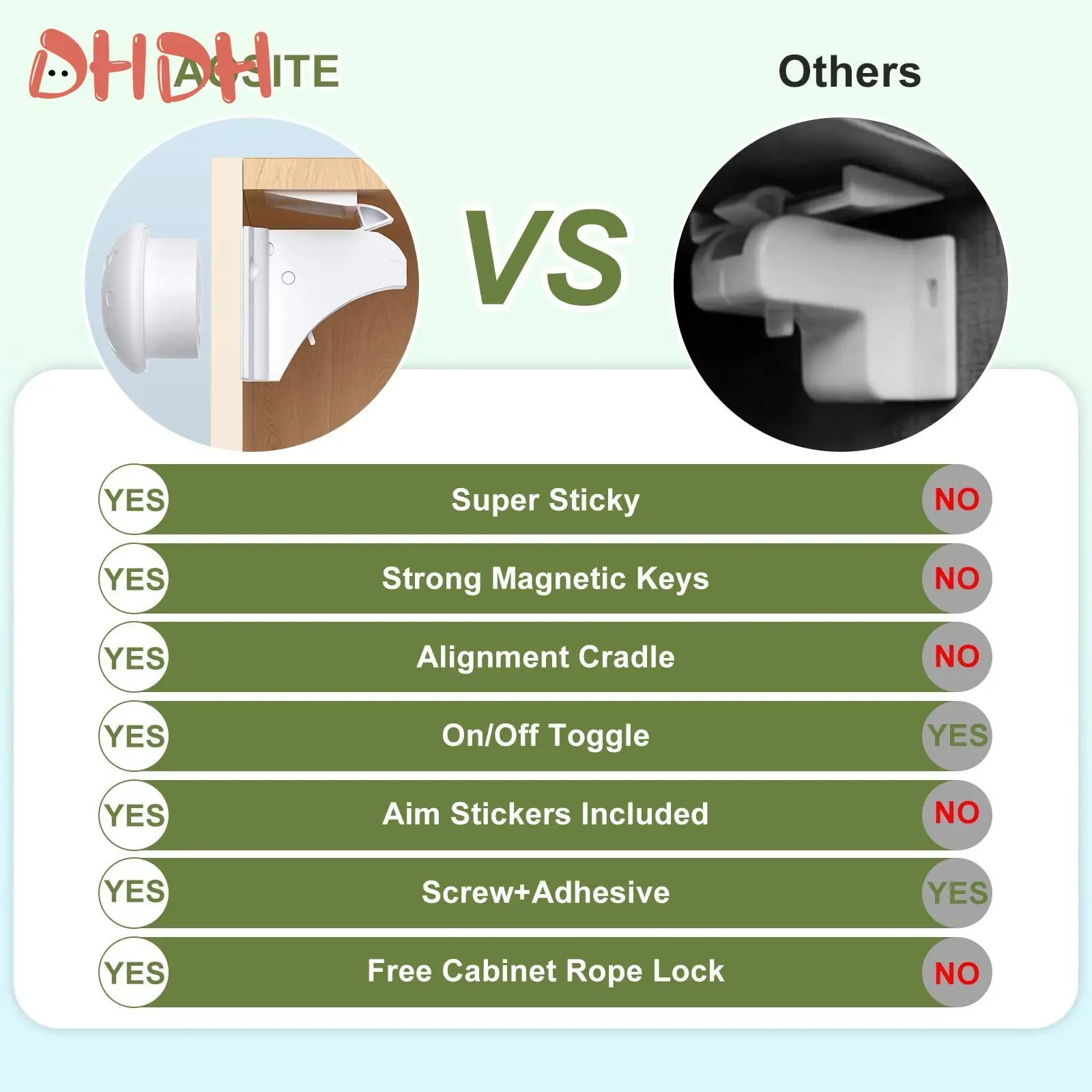 Cerradura magnética seguridad bebés – autoadhesiva o con tornillo - imagen 4