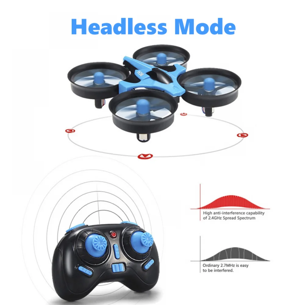 JJRC H36 dron RC mini helicóptero plegable con retorno de una tecla - imagen 5
