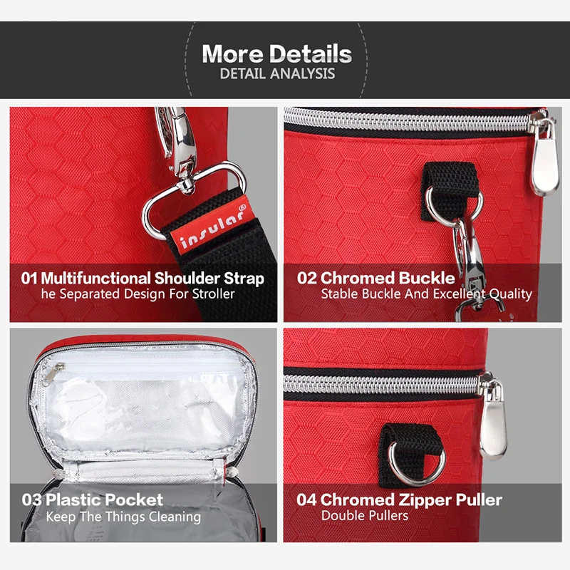 Bolsa térmica impermeable para biberones y leche materna en viaje - imagen 4