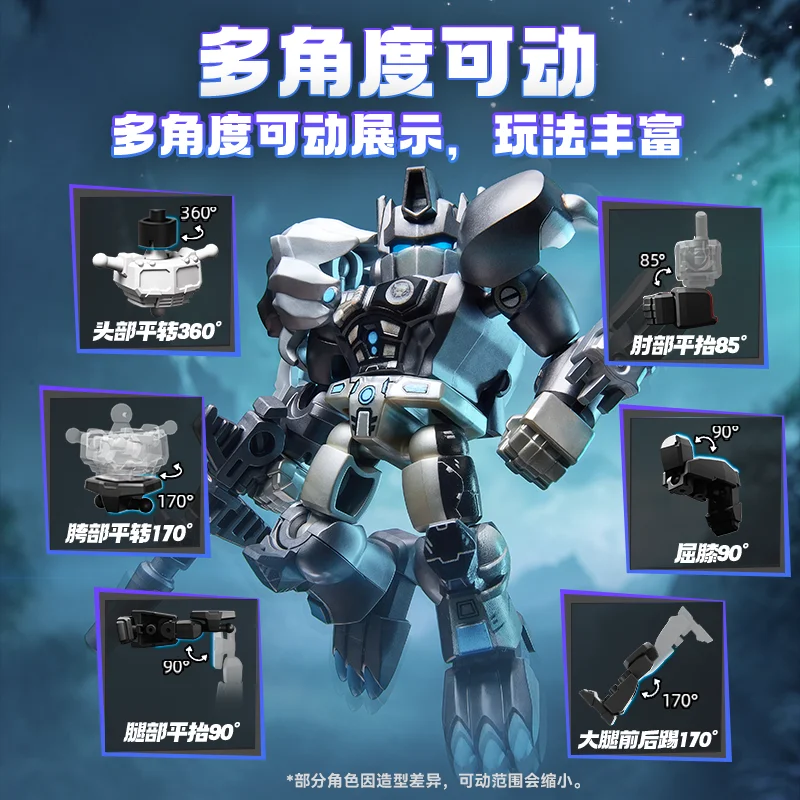 Figuras de acción Transformers Defender Optimus Prime y Megatron - imagen 5