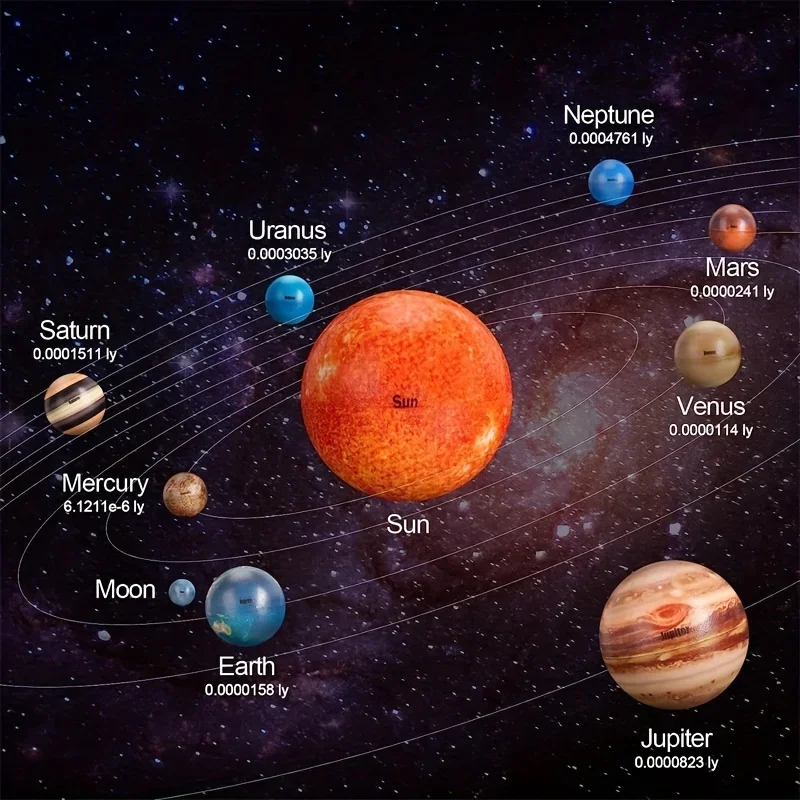 Bola antiestrés del Sistema Solar para niños - Juguete educativo - imagen 2