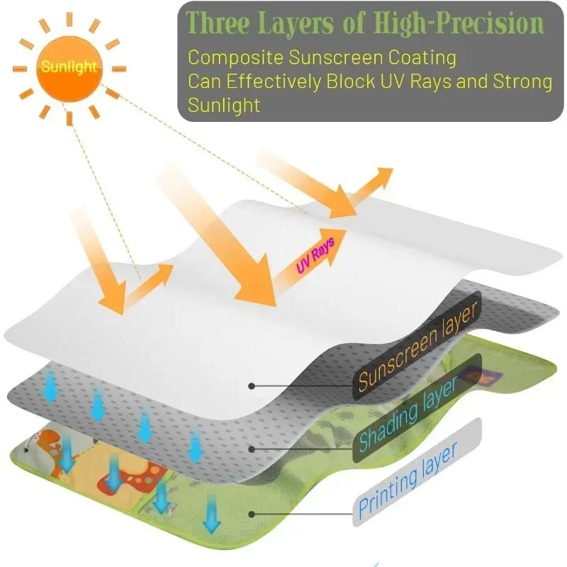 Parasol dinosaurio para coche bebé: protección UV y bolsillo - imagen 2