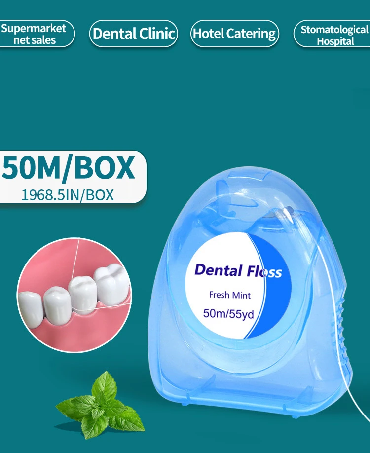 Hilo dental de menta en rollo clásico
