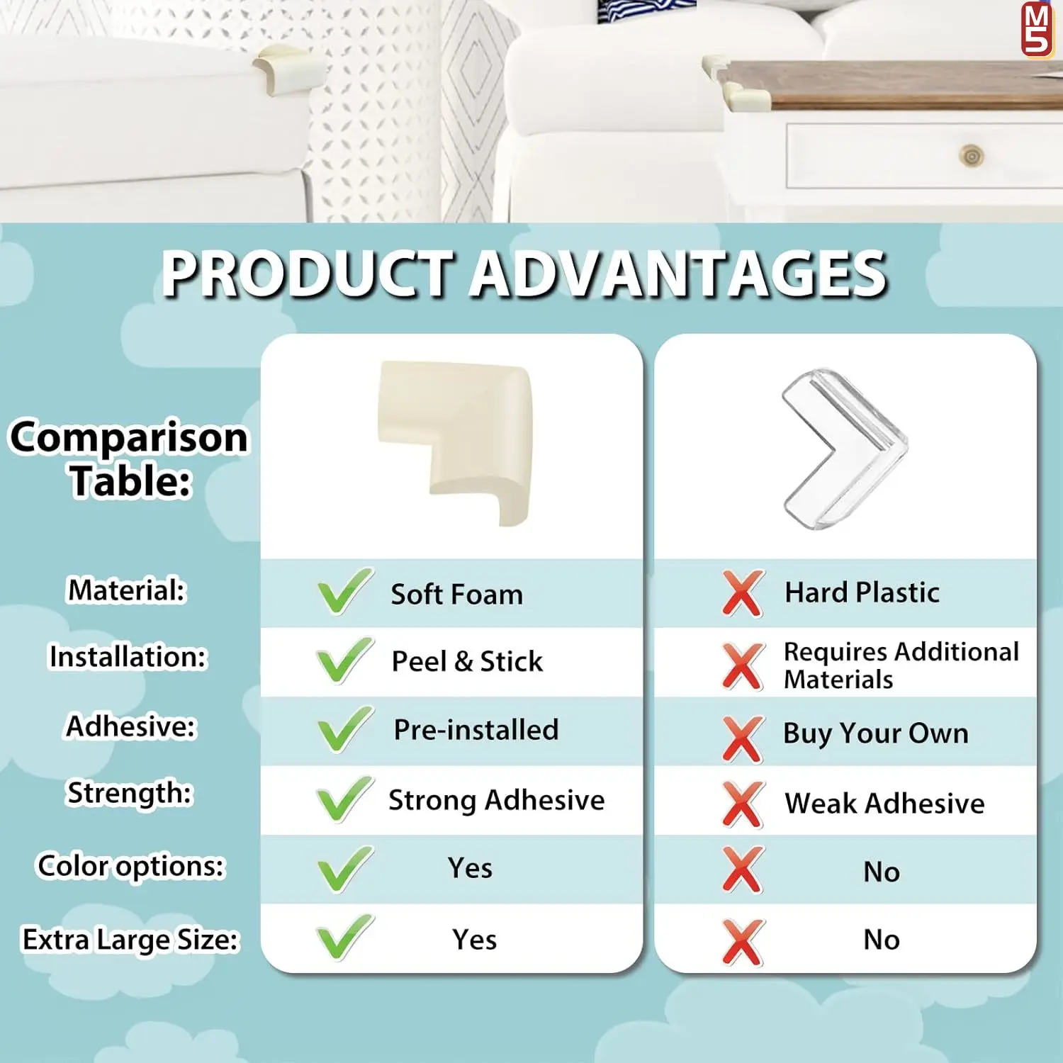 Protectores de esquina suaves para bebé – Seguridad en muebles - imagen 3