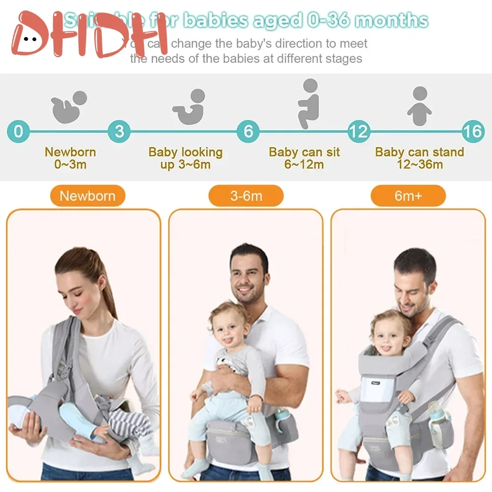 Portabebés ergonómico bandolera suave para bebé - imagen 4