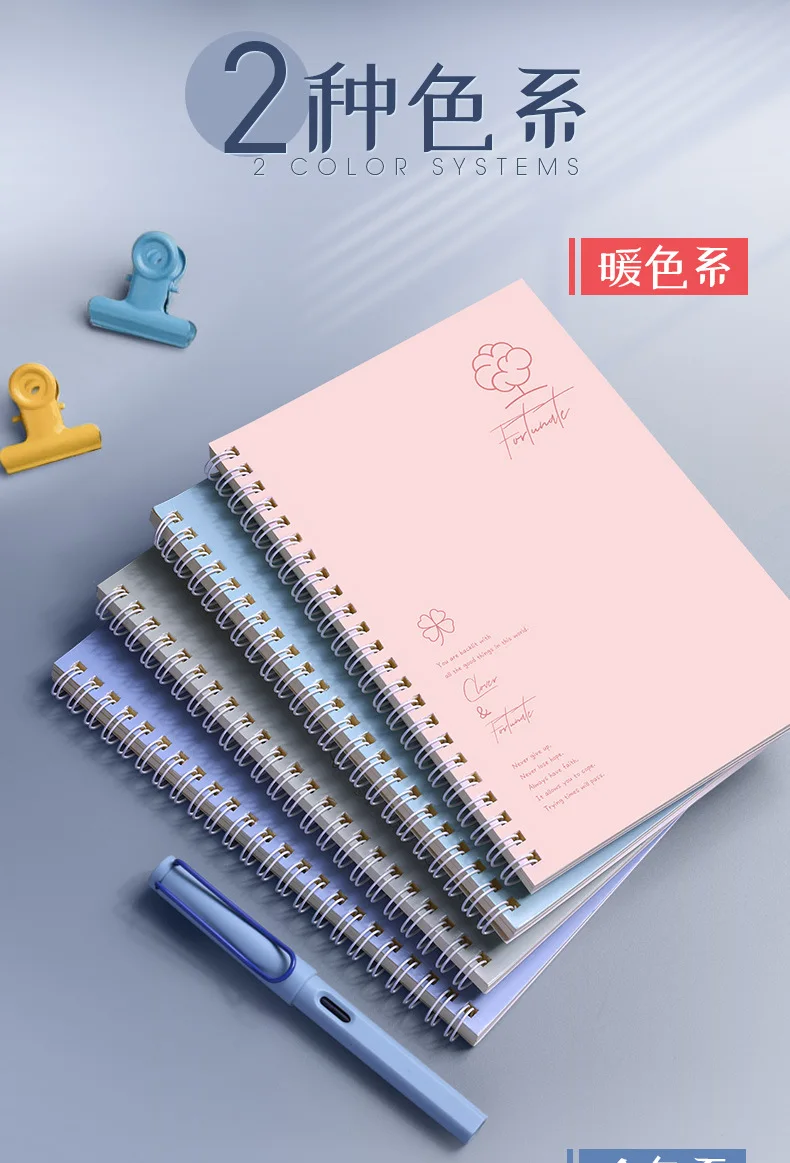 Detalle de la encuadernación en espiral del cuaderno A5