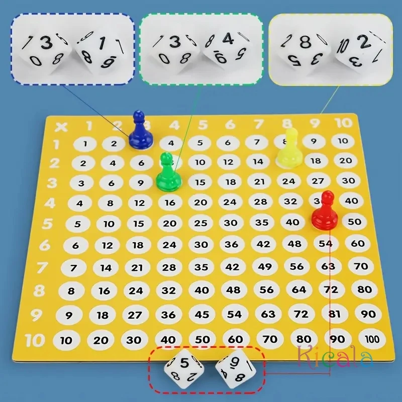 Niño usando el tablero para multiplicar