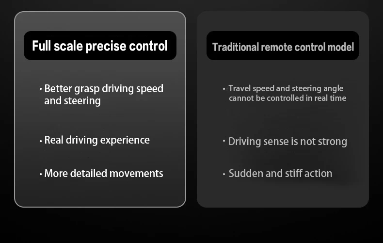 Control remoto y efectos LED/sonido