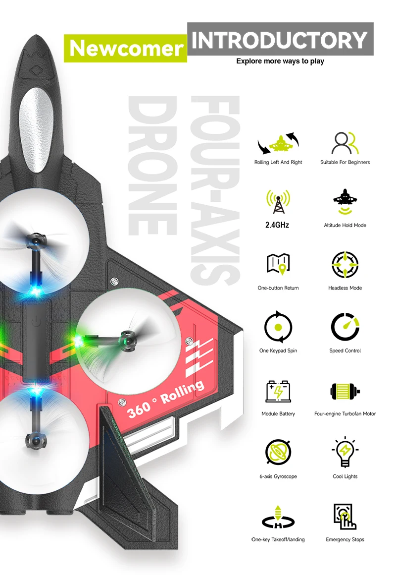 Control remoto y luces LED