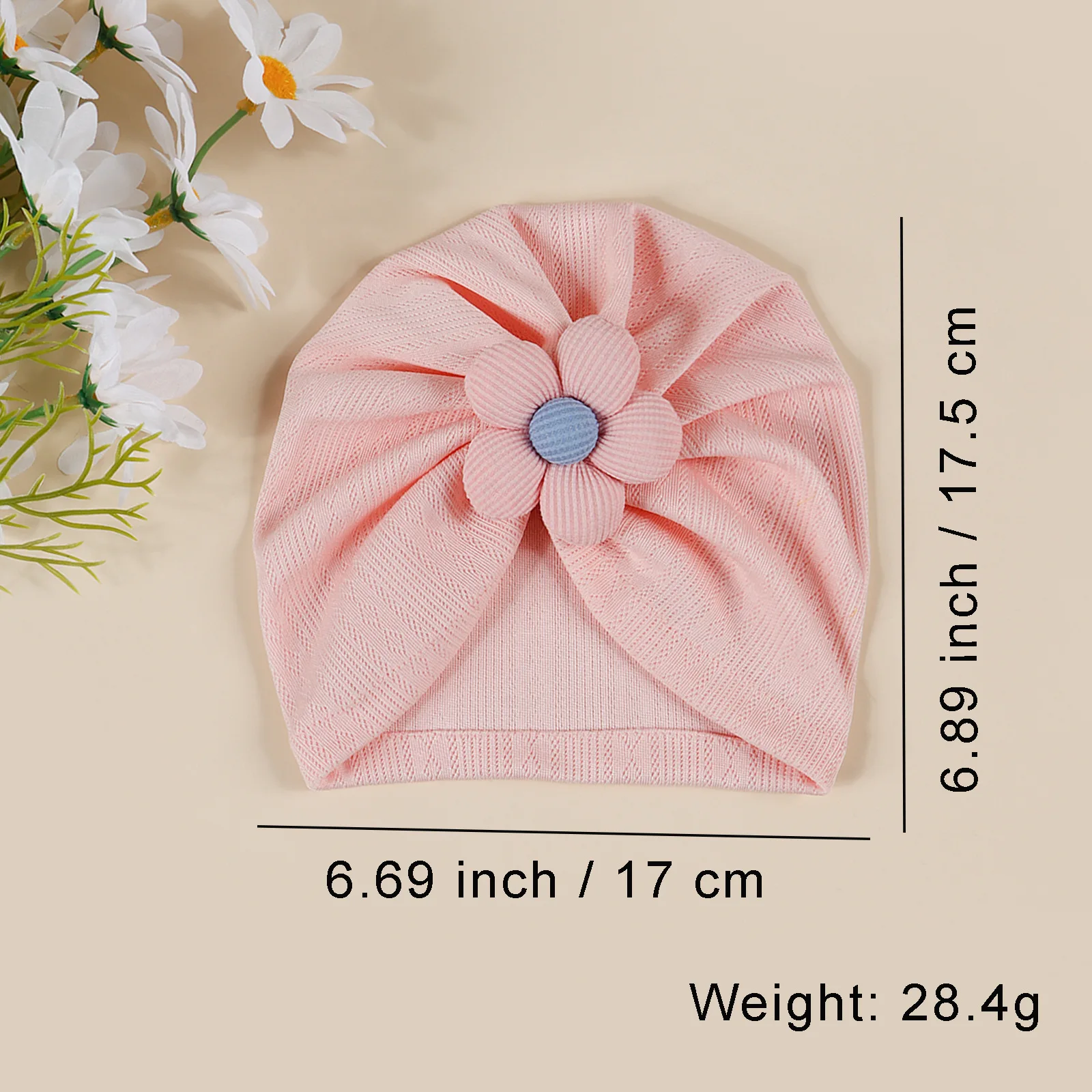 Detalle del gorro y acabado