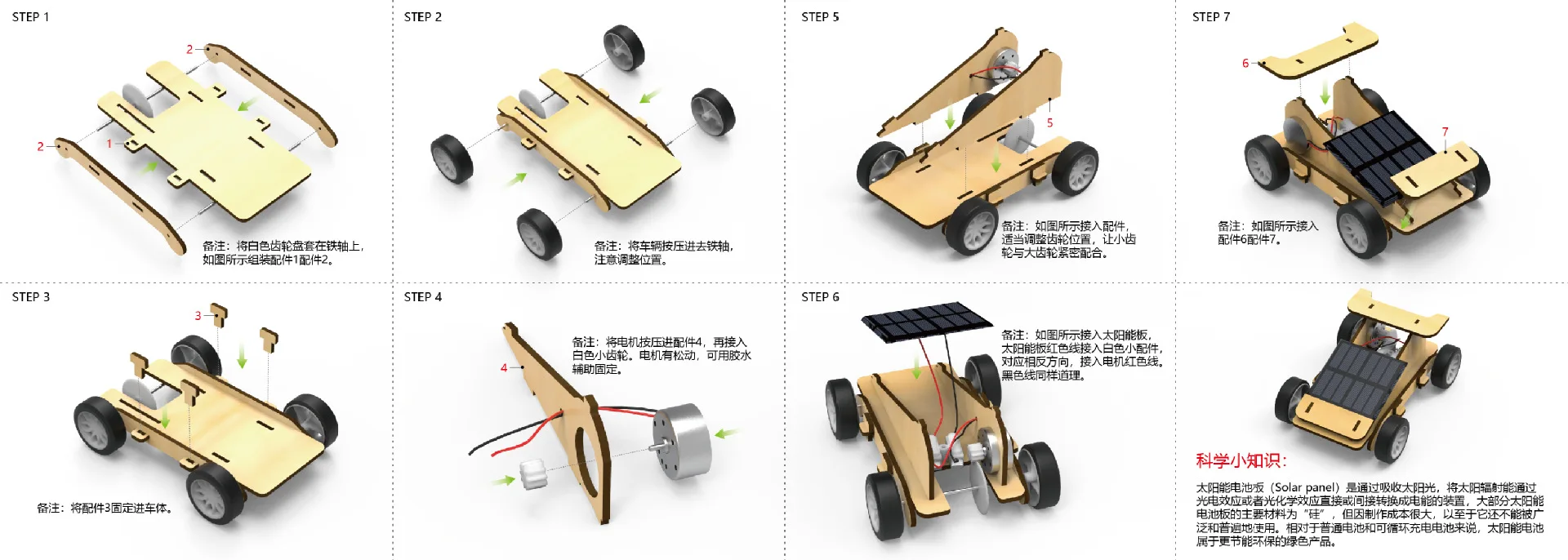 Kit de experimentos científicos para niños: coche solar y energía