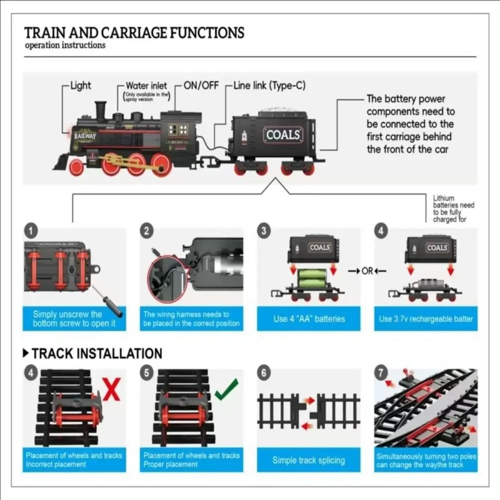 Tren de vapor retro con sonido y carril eléctrico kit de montaje - imagen 3