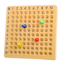 Juego de multiplicación Montessori con tablero para contar