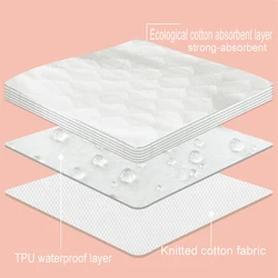 Pañales de entrenamiento reutilizables lavables de alta absorción