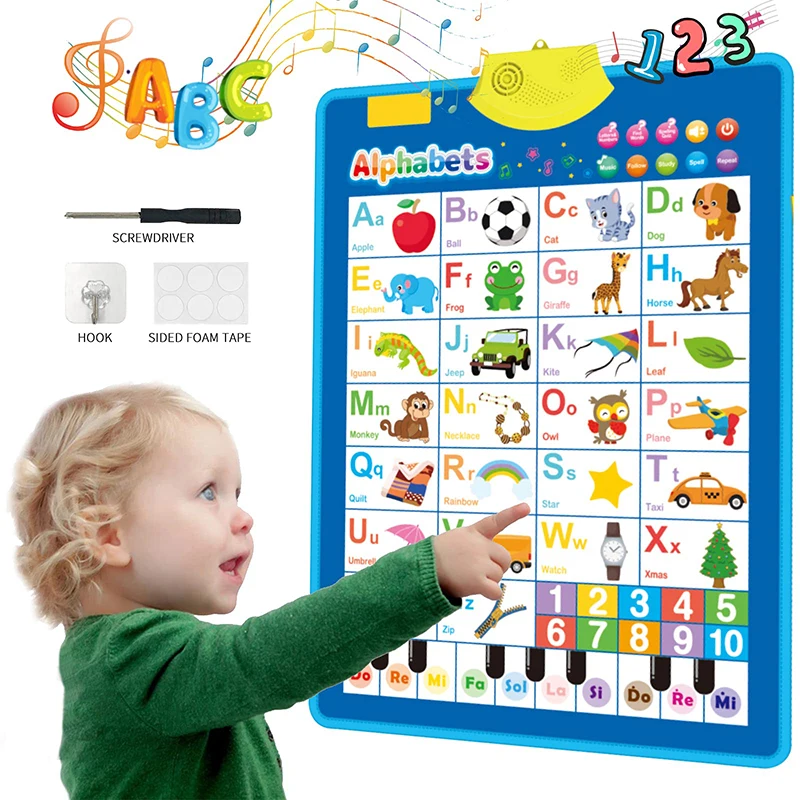 Niña pequeña tocando el póster interactivo del alfabeto
