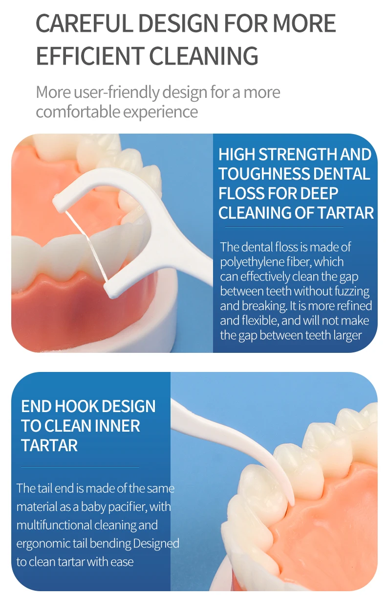 Detalle del hilo dental y la pieza de plástico