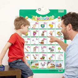 Tabla interactiva de pared póster parlante inglés – Juguete educativo