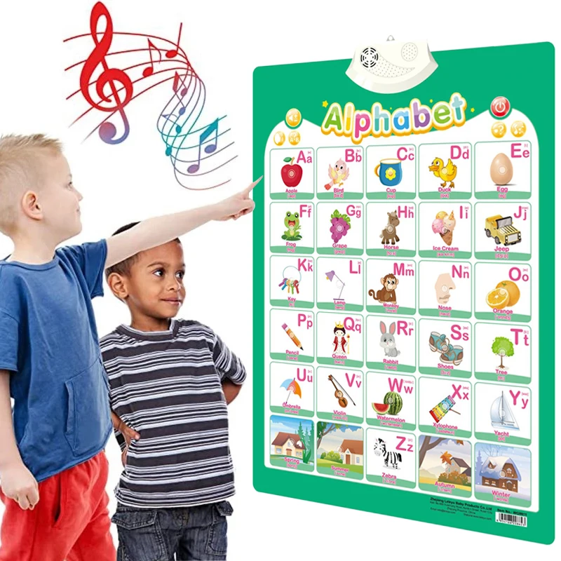 Tabla interactiva de pared póster parlante inglés – Juguete educativo - imagen 3