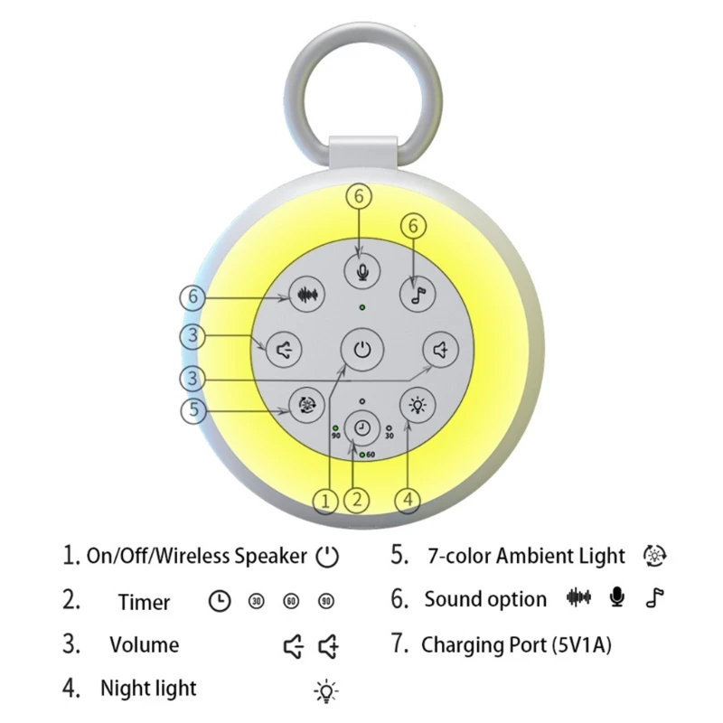 Máquina de ruido blanco portátil para dormir bebés: suave y simple - imagen 5