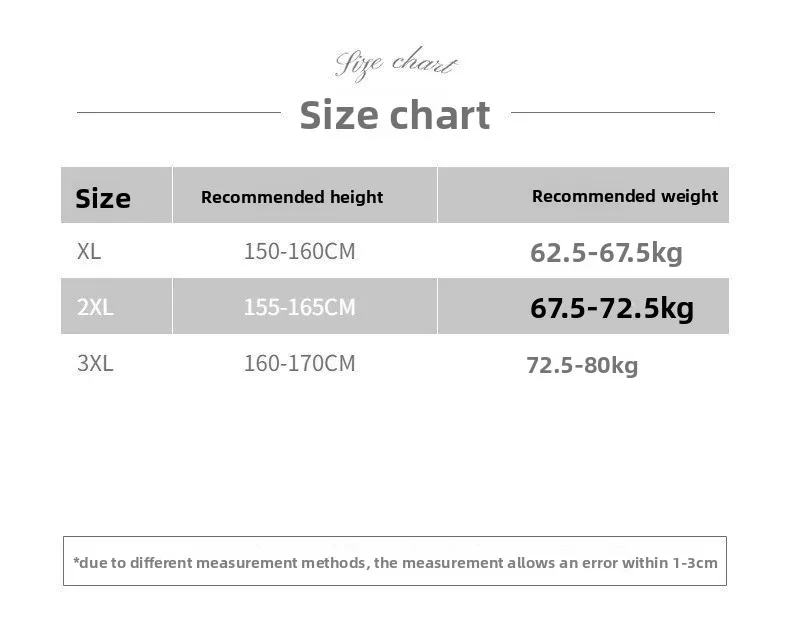 Detalle del control de abdomen y cintura alta
