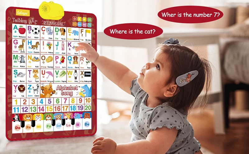 Tabla de aprendizaje ABC con alfabeto musical