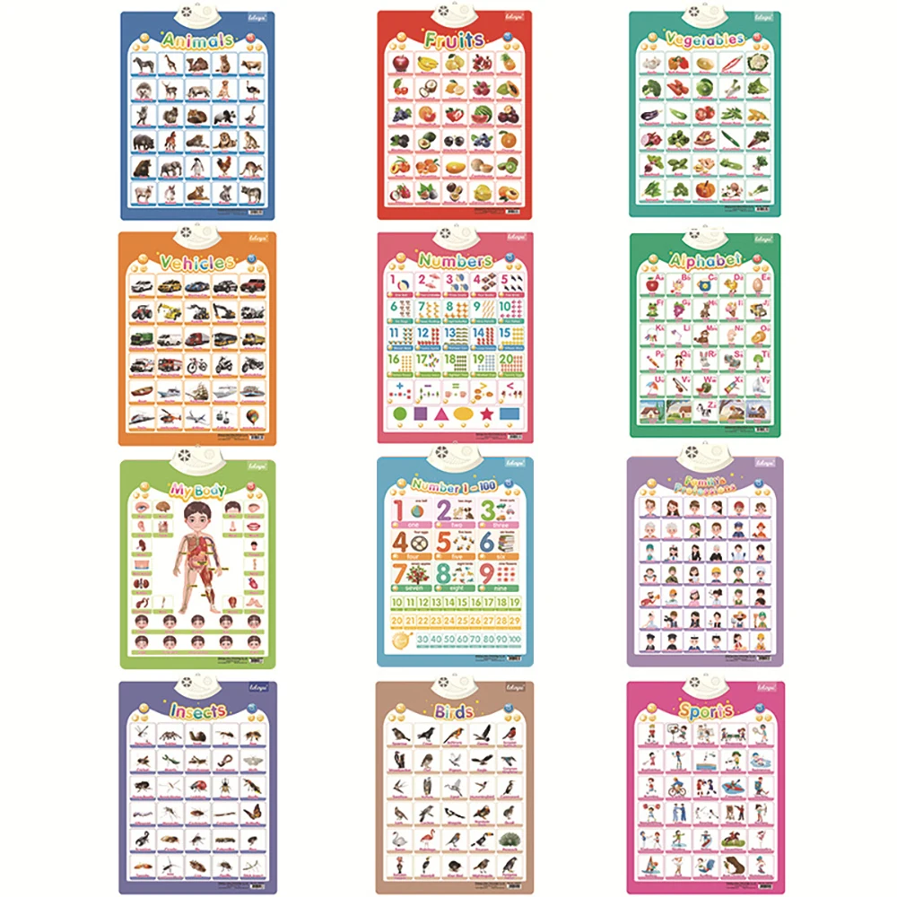 Póster alfabeto parlante para niños pequeños – Aprendizaje temprano - imagen 4